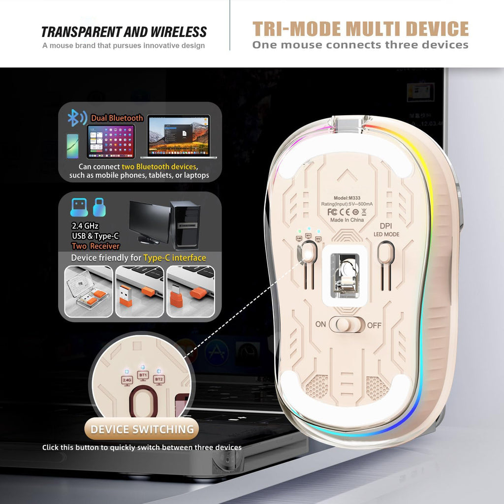 Transparent Wireless Mouse, Dual Bluetooth & 2.4GHz for Multi Device, USB-C Receiver Ideal for MacBook/Laptops, Rechargeable, Cool LED