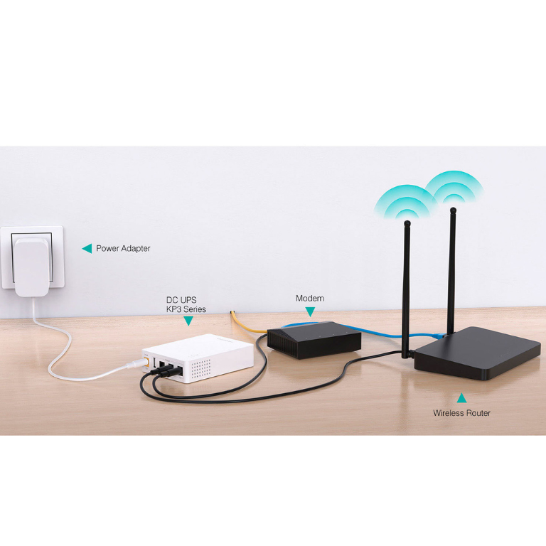 MARSRIVA KP3 10000mAh Smart Mini DC UPS 12V to 5V USB and 5V 9V 12V Adapter