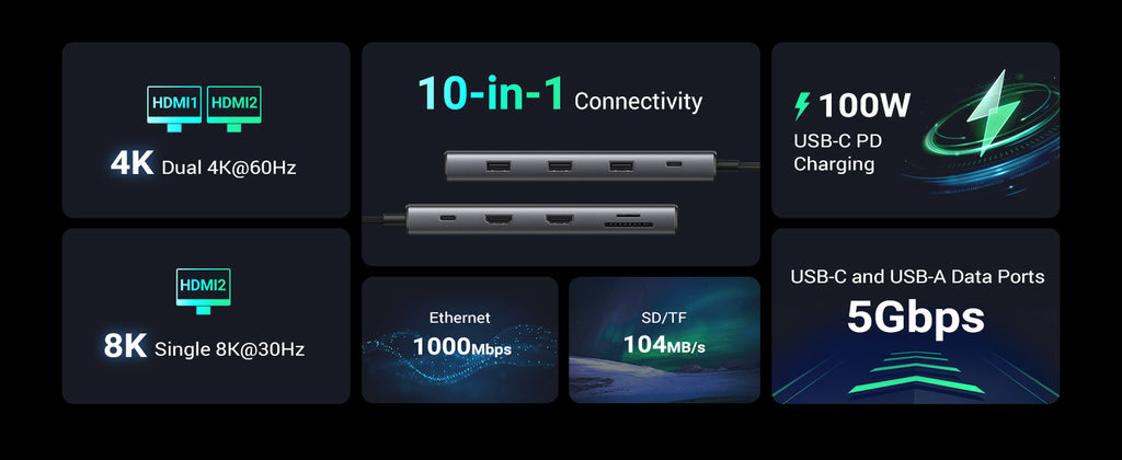 UGREEN Revodok Pro 210 Docking Station 10 in 1 USB C Dock Dual HDMI 4K@60Hz Single 8K@30Hz 100W PD 5Gbps USB C and USB A Data Ports Gigabit Ethernet, SD/TF Card Reader USB Hub Compatible for HP, Dell