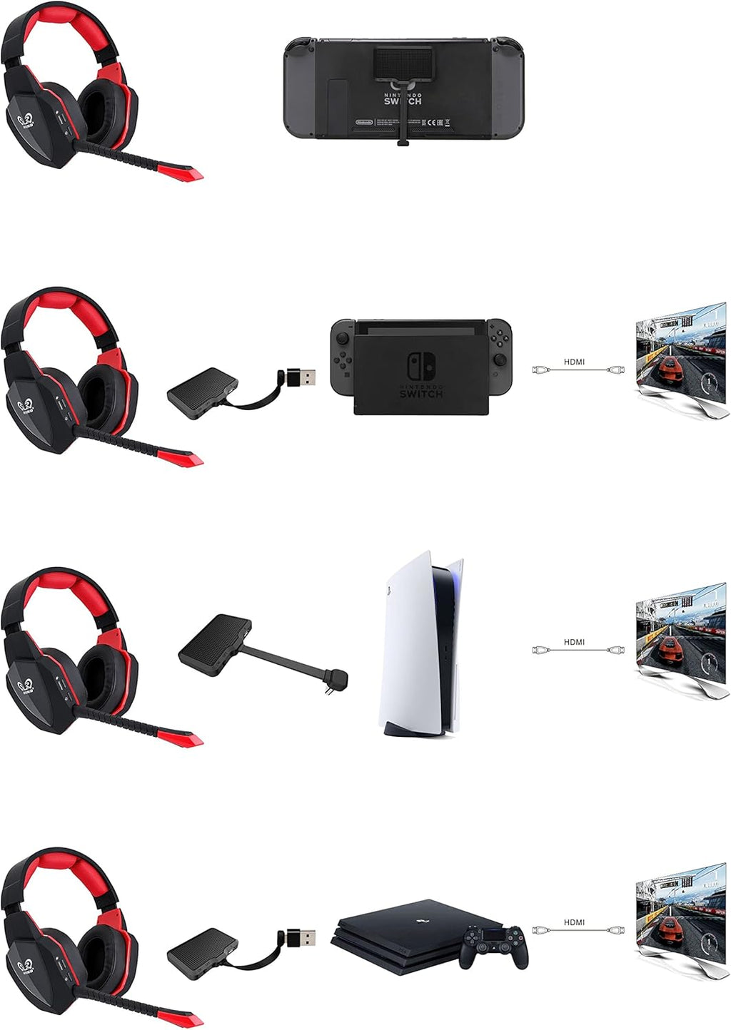 HUHD Wireless Gaming Headset for PS5 PS4 Nintendo Switch PC Laptop, Wireless Headset Over Ear 2.4GHz USB Connection Gaming Headphone with 7.1 Surround Sound & Detachable Microphone