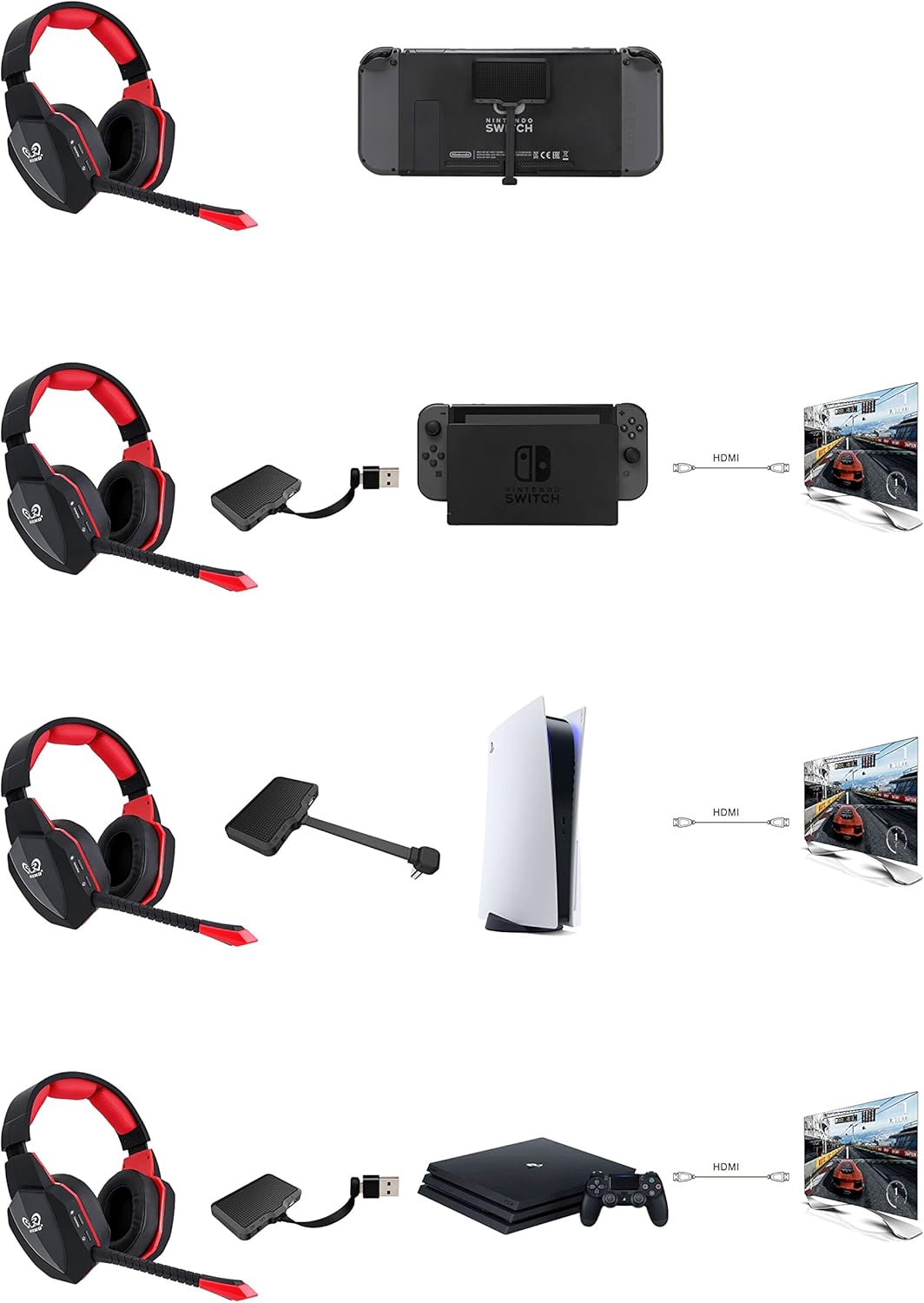 HUHD Wireless Gaming Headset for PS5 PS4 Nintendo Switch PC Laptop, Wireless Headset Over Ear 2.4GHz USB Connection Gaming Headphone with 7.1 Surround Sound & Detachable Microphone