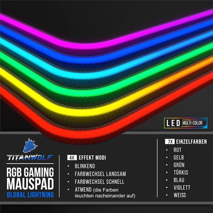 Titanwolf - XXXL RGB Gaming Mouse Mat